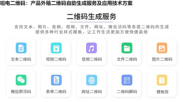 图片 啦电二维码:产品外箱二维码自助生成服务及应用技术方案