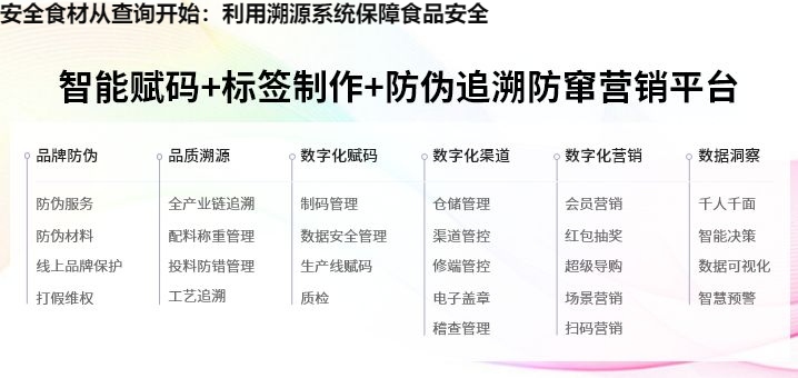 安全食材从查询开始：利用溯源系统保障食品安全