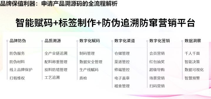 品牌保值利器：申请产品溯源码的全流程解析