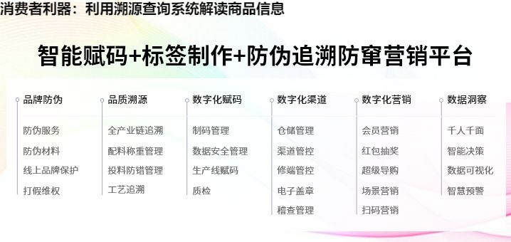 消费者利器：利用溯源查询系统解读商品信息