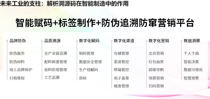 未来工业的支柱：解析溯源码在智能制造中的作用