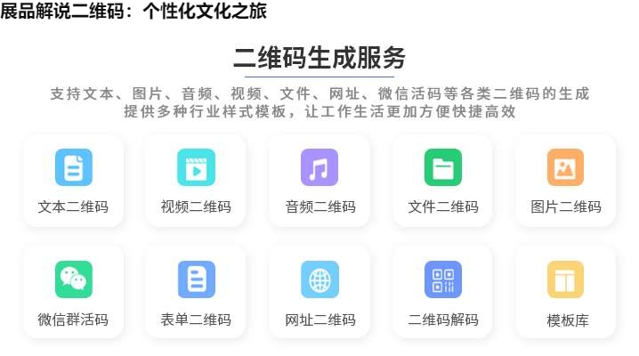 展品解说二维码：个性化文化之旅