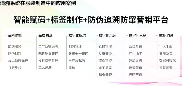 追溯系统在服装制造中的应用案例