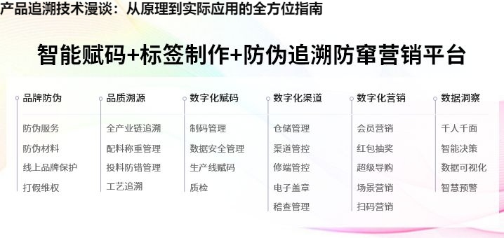 产品追溯技术漫谈：从原理到实际应用的全方位指南