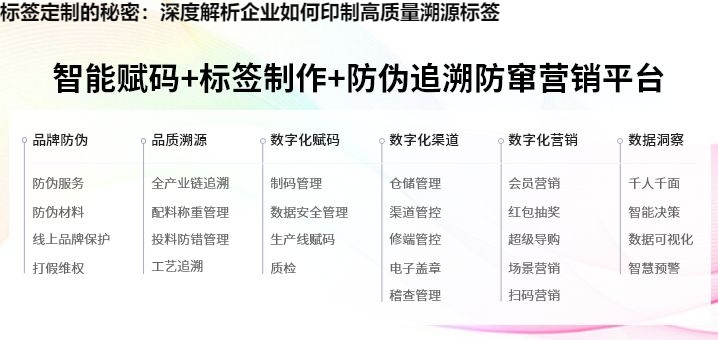 标签定制的秘密：深度解析企业如何印制高质量溯源标签