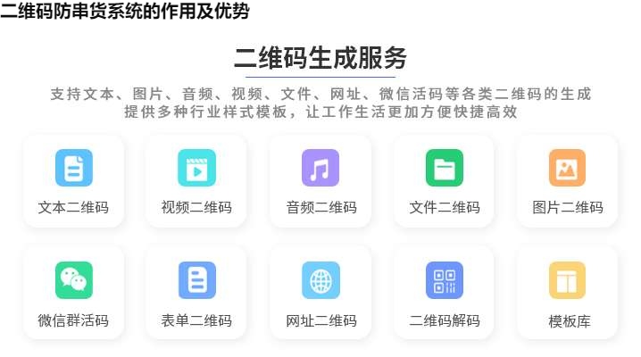 图片 二维码防串货系统的作用及优势