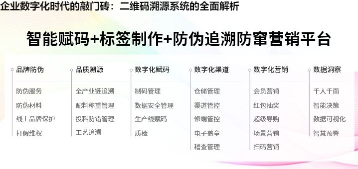 企业数字化时代的敲门砖：二维码溯源系统的全面解析