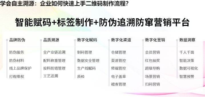 学会自主溯源：企业如何快速上手二维码制作流程？