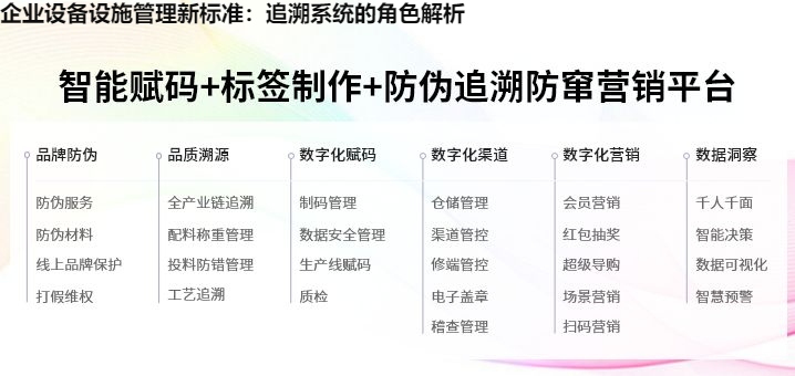 企业设备设施管理新标准：追溯系统的角色解析