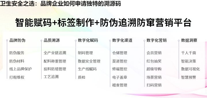 卫生安全之选：品牌企业如何申请独特的溯源码