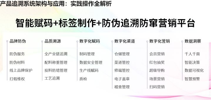 产品追溯系统架构与应用：实践操作全解析