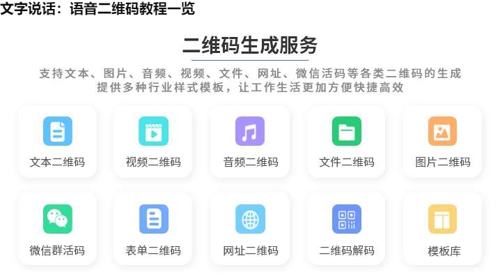 图片 文字说话:语音二维码教程一览