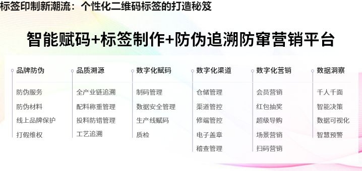 标签印制新潮流：个性化二维码标签的打造秘笈