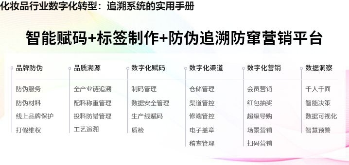 化妆品行业数字化转型：追溯系统的实用手册