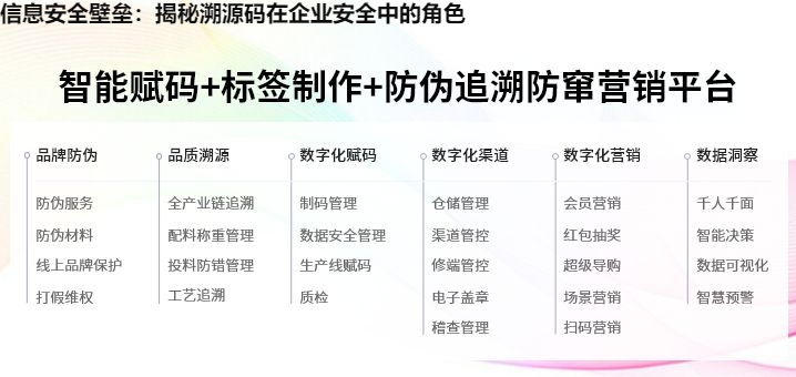 信息安全壁垒：揭秘溯源码在企业安全中的角色