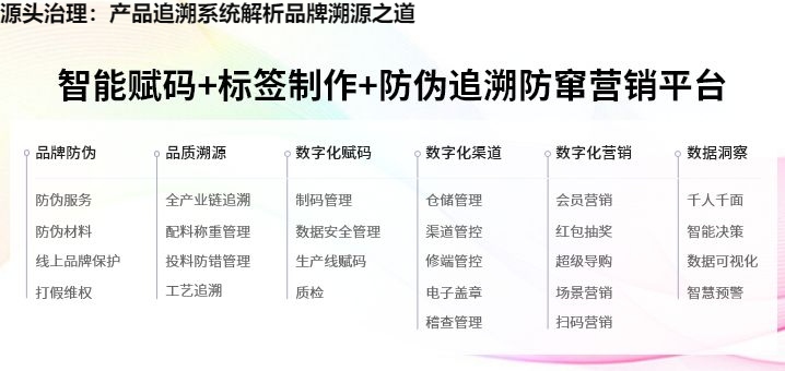 源头治理：产品追溯系统解析品牌溯源之道