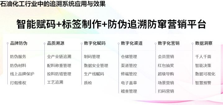 石油化工行业中的追溯系统应用与效果