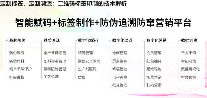 定制标签，定制溯源：二维码标签印制的技术解析