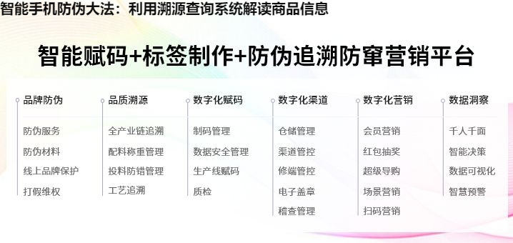 智能手机防伪大法：利用溯源查询系统解读商品信息