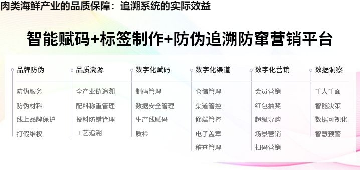 肉类海鲜产业的品质保障：追溯系统的实际效益