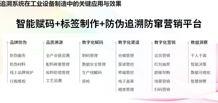 追溯系统在工业设备制造中的关键应用与效果