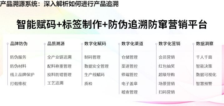 产品溯源系统：深入解析如何进行产品追溯