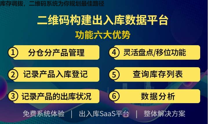 库存调拨，二维码系统为你规划最佳路径