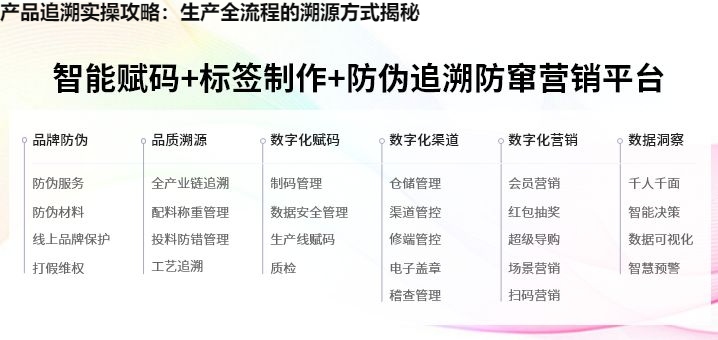 产品追溯实操攻略：生产全流程的溯源方式揭秘