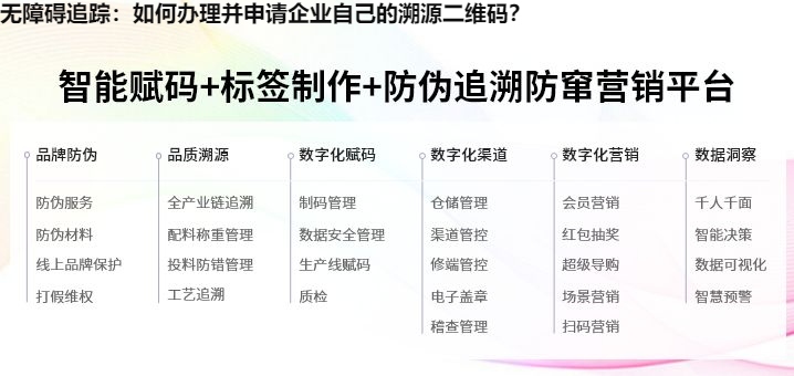 无障碍追踪：如何办理并申请企业自己的溯源二维码？