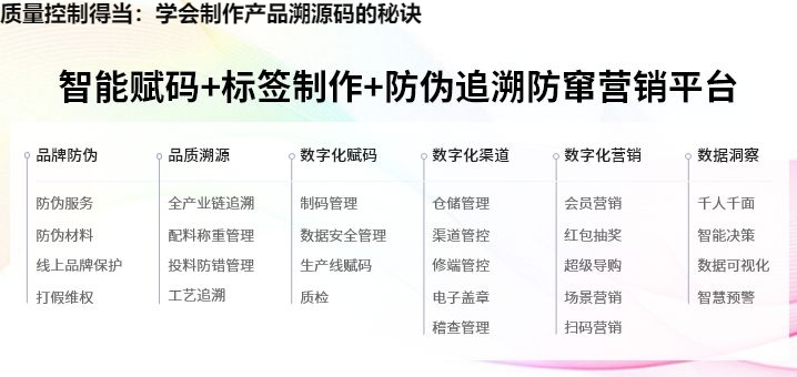 质量控制得当：学会制作产品溯源码的秘诀