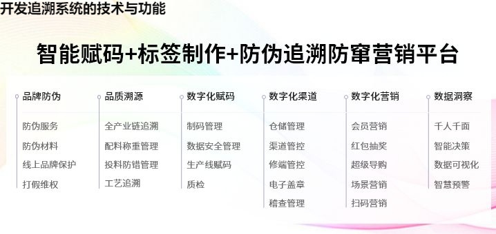 开发追溯系统的技术与功能