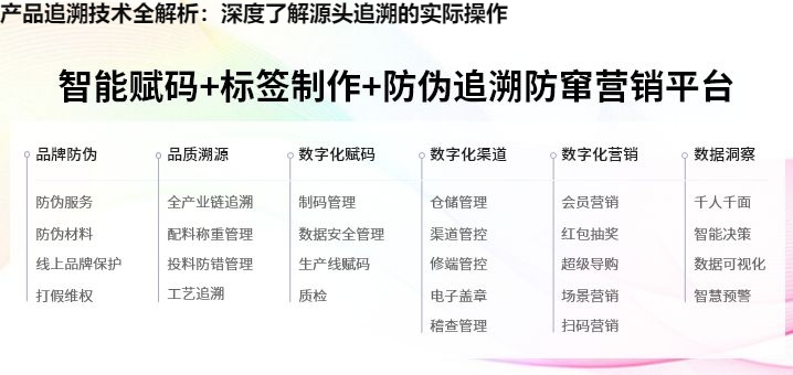 产品追溯技术全解析：深度了解源头追溯的实际操作