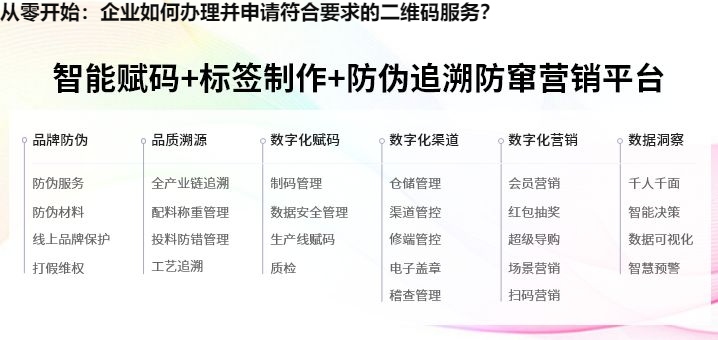 从零开始：企业如何办理并申请符合要求的二维码服务？