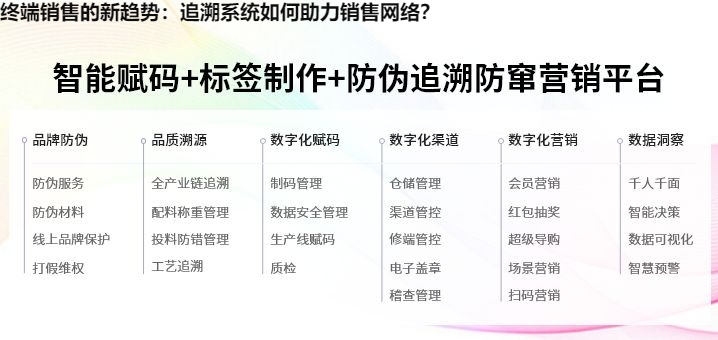 终端销售的新趋势：追溯系统如何助力销售网络？