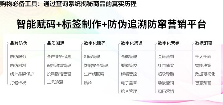 购物必备工具：通过查询系统揭秘商品的真实历程