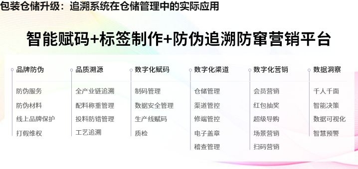 包装仓储升级：追溯系统在仓储管理中的实际应用