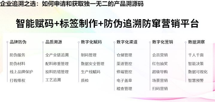 企业追溯之选：如何申请和获取独一无二的产品溯源码