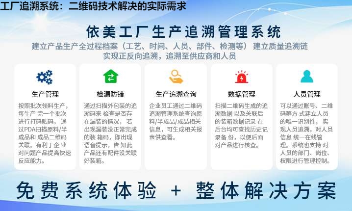 工厂追溯系统：二维码技术解决的实际需求