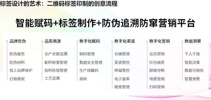 标签设计的艺术：二维码标签印制的创意流程