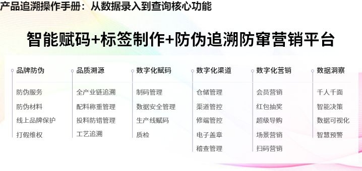 产品追溯操作手册：从数据录入到查询核心功能