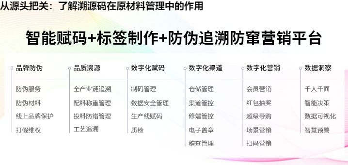 从源头把关：了解溯源码在原材料管理中的作用