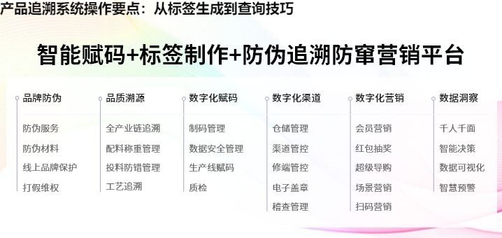 产品追溯系统操作要点：从标签生成到查询技巧