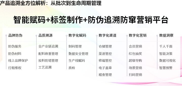 产品追溯全方位解析：从批次到生命周期管理