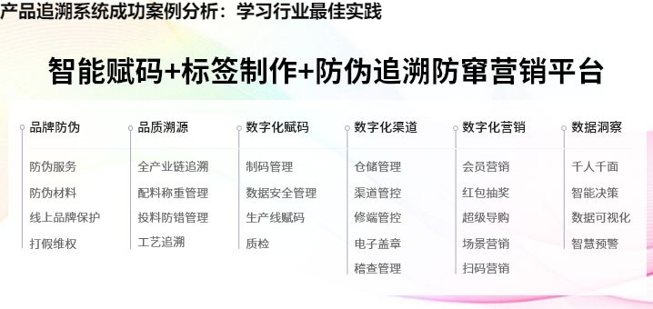 产品追溯系统成功案例分析：学习行业最佳实践