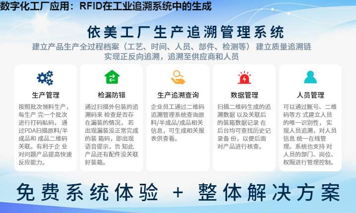 数字化工厂应用：RFID在工业追溯系统中的生成