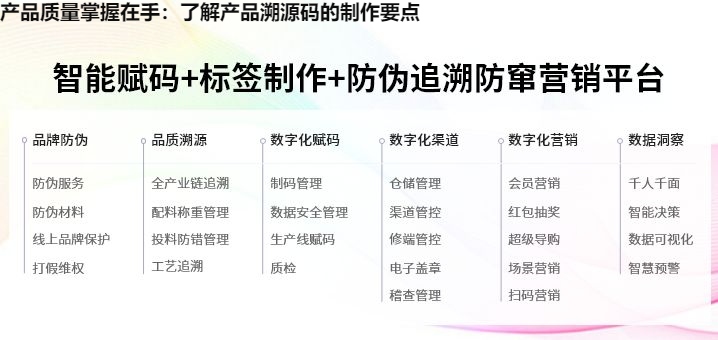 产品质量掌握在手：了解产品溯源码的制作要点