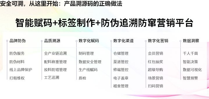 安全可溯，从这里开始：产品溯源码的正确做法