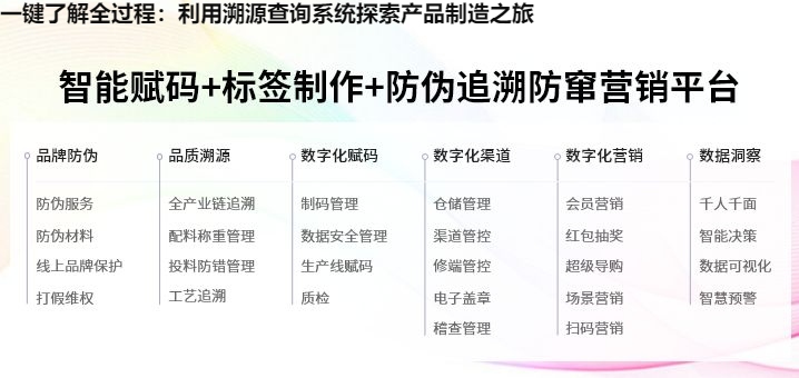 一键了解全过程：利用溯源查询系统探索产品制造之旅