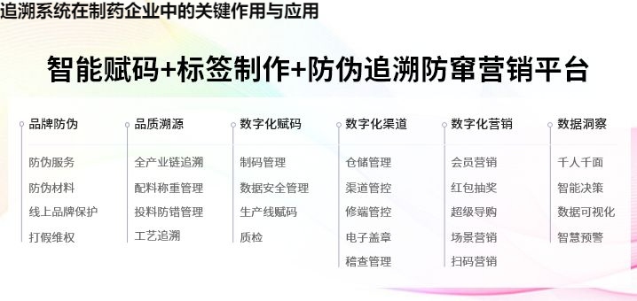 追溯系统在制药企业中的关键作用与应用