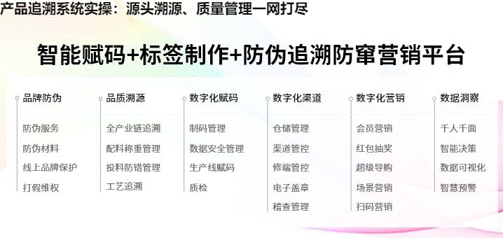 产品追溯系统实操：源头溯源、质量管理一网打尽